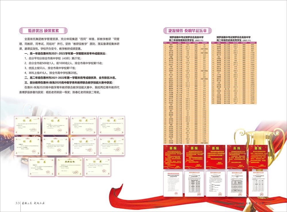 博罗综合高级中学2022年招生宣传简章-19.jpg