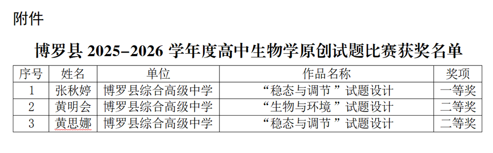 微信图片_2026-04-16_083529_798.png