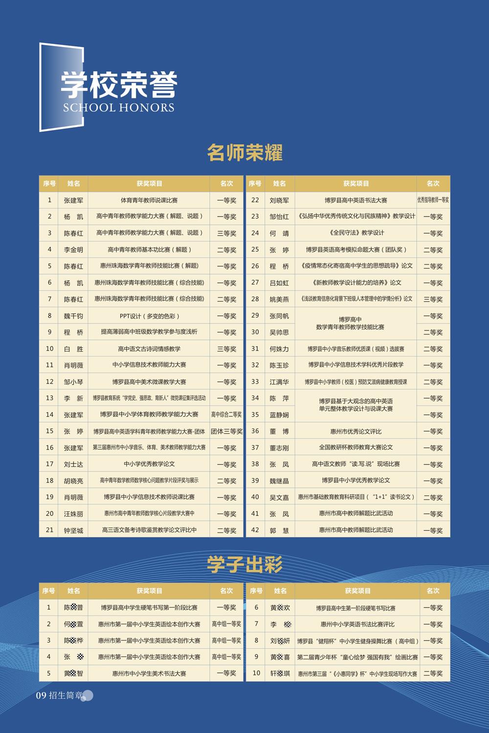 华科招生简章2026定稿-6改.jpg