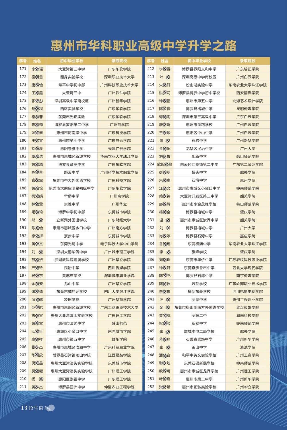 华科招生简章2026定稿-8改.jpg
